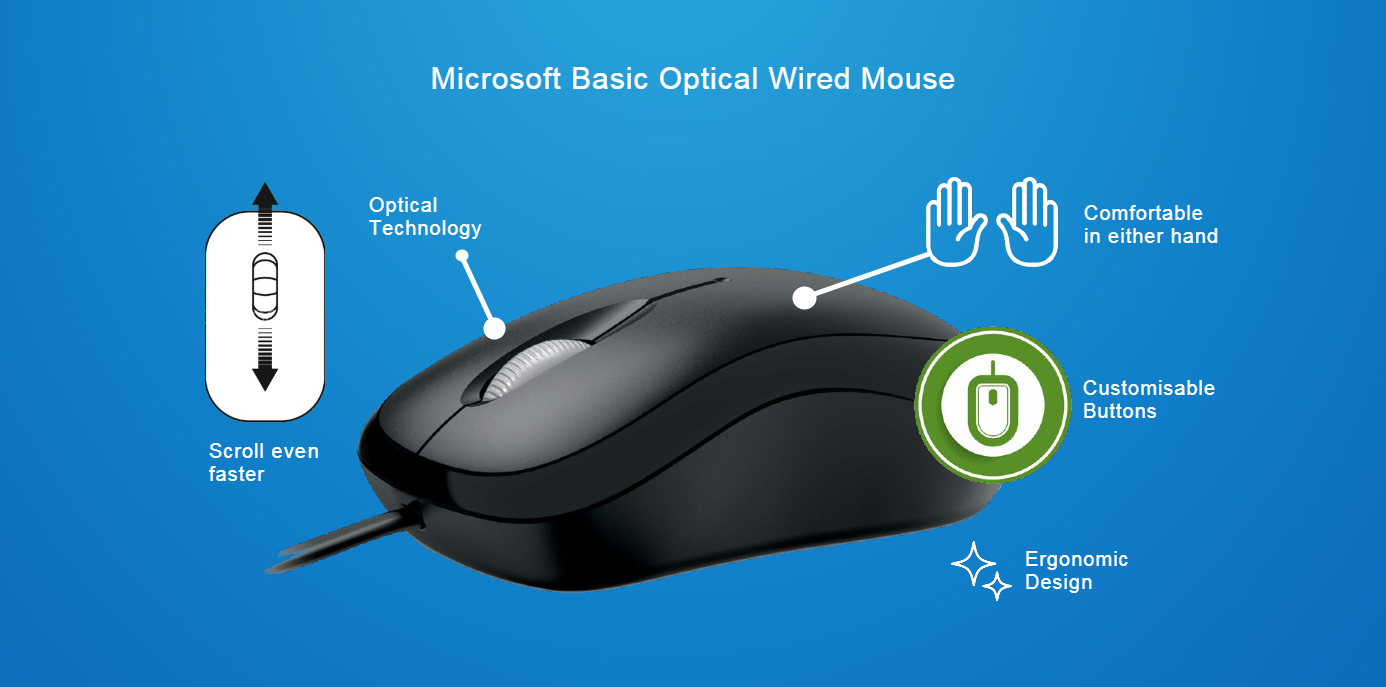 microsoft optical mouse driver download microsoft optical mouse driver download