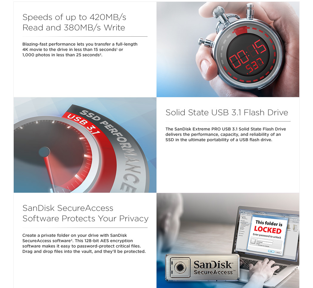 USB SanDisk Extreme PRO 64GB 128GB Flash Drive Memory Stick CZ800