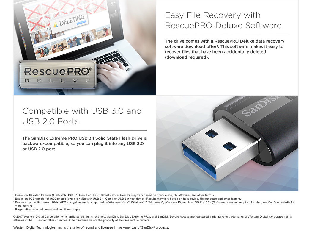 how to install sandisk secure access how to install sandisk secure access