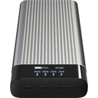 Hyper HyperJuice HJ245B Power Bank - For iPhone, MacBook, Drone - 2 x Type-C 100W, 2 x Type-C 65W - 27000 mAh - 4 x USB