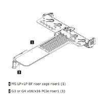 LENOVO ThinkSystem SR630 V2/SR645 x16/x16 PCIe G4 Riser1 LP+LP Option Kit